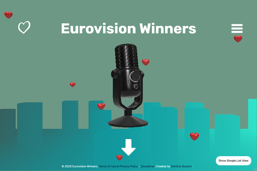 Eurovision Winners