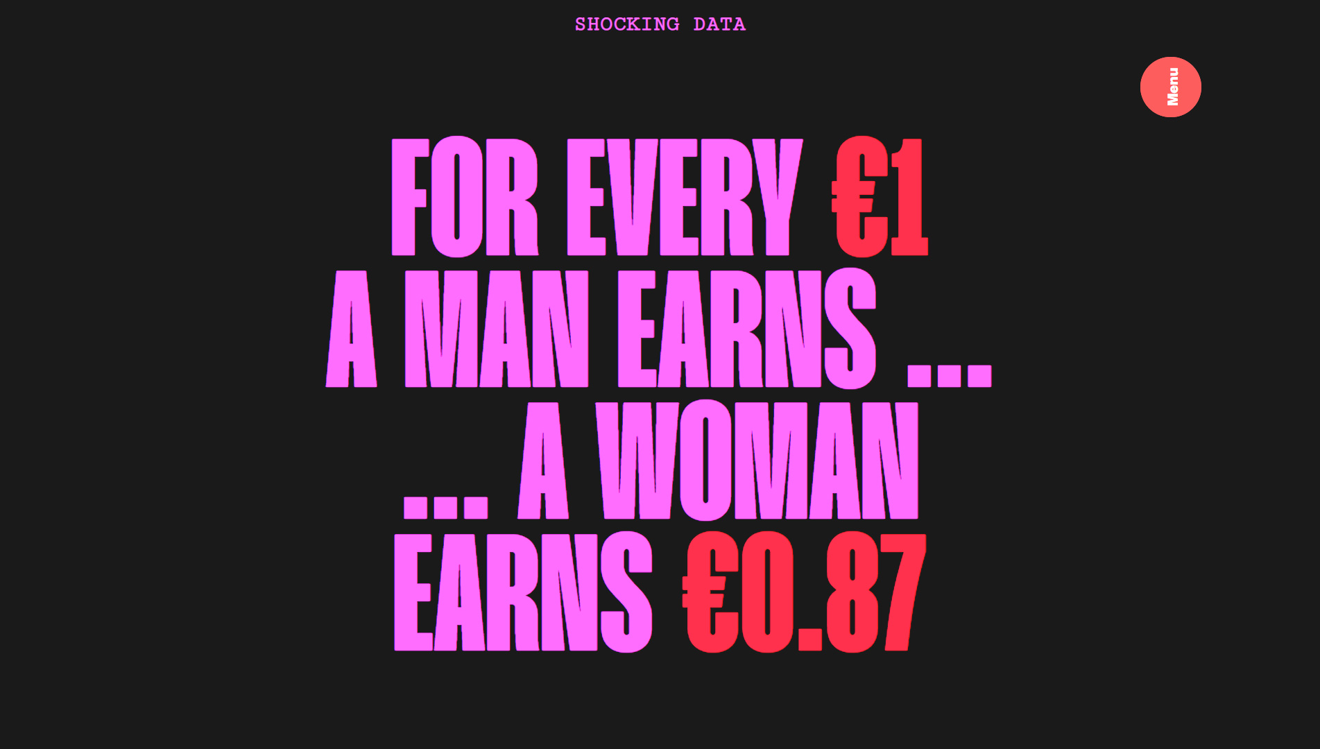 Mind the gender pay gap